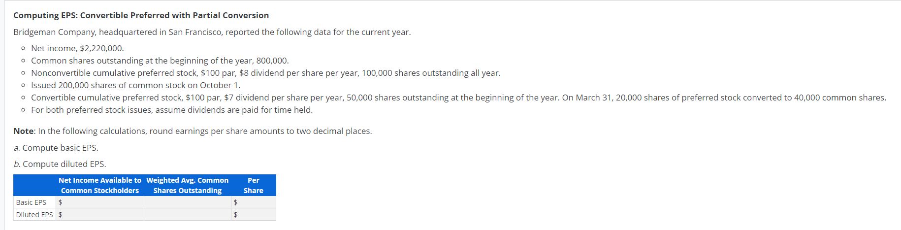 end of 2020, the records of Block Corporation reflected the following.Common stock,