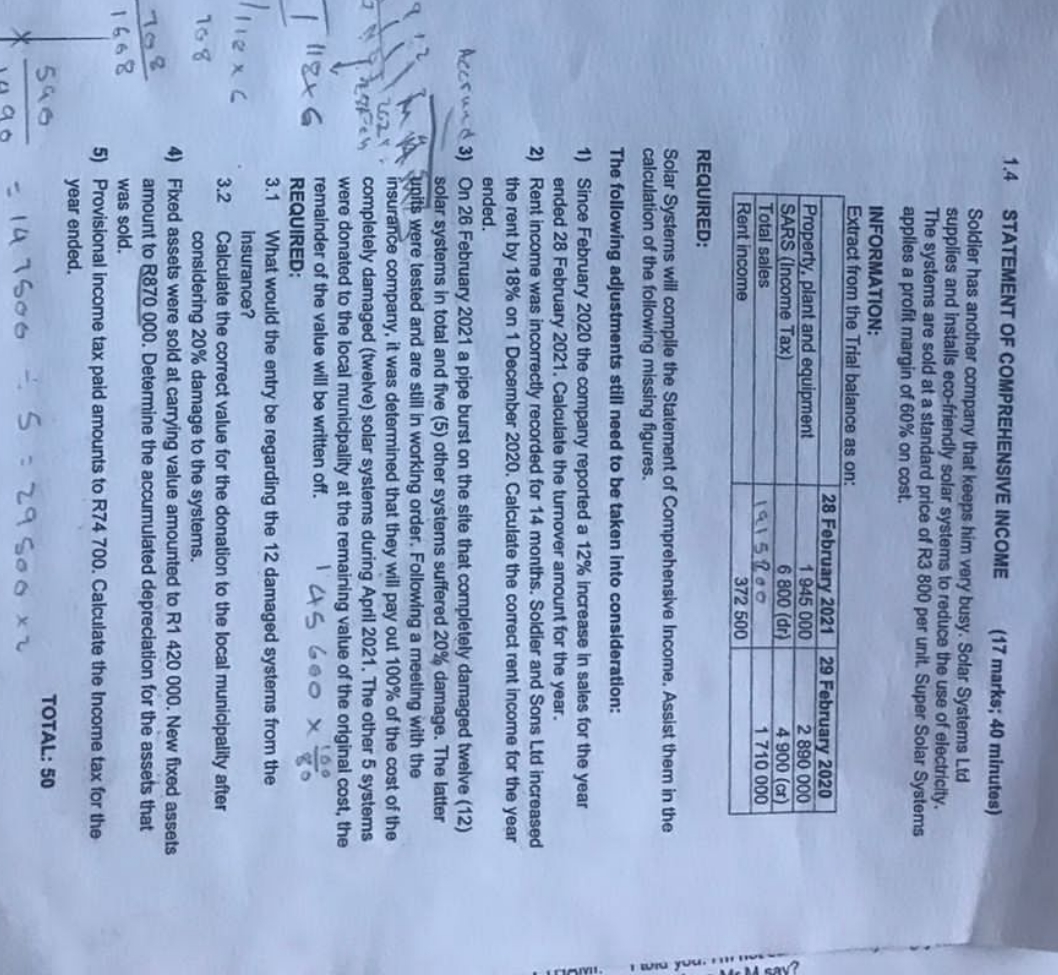 I need help this income statement 1.4 STATEMENT OF COMPREHENSIVE INCOME (17
