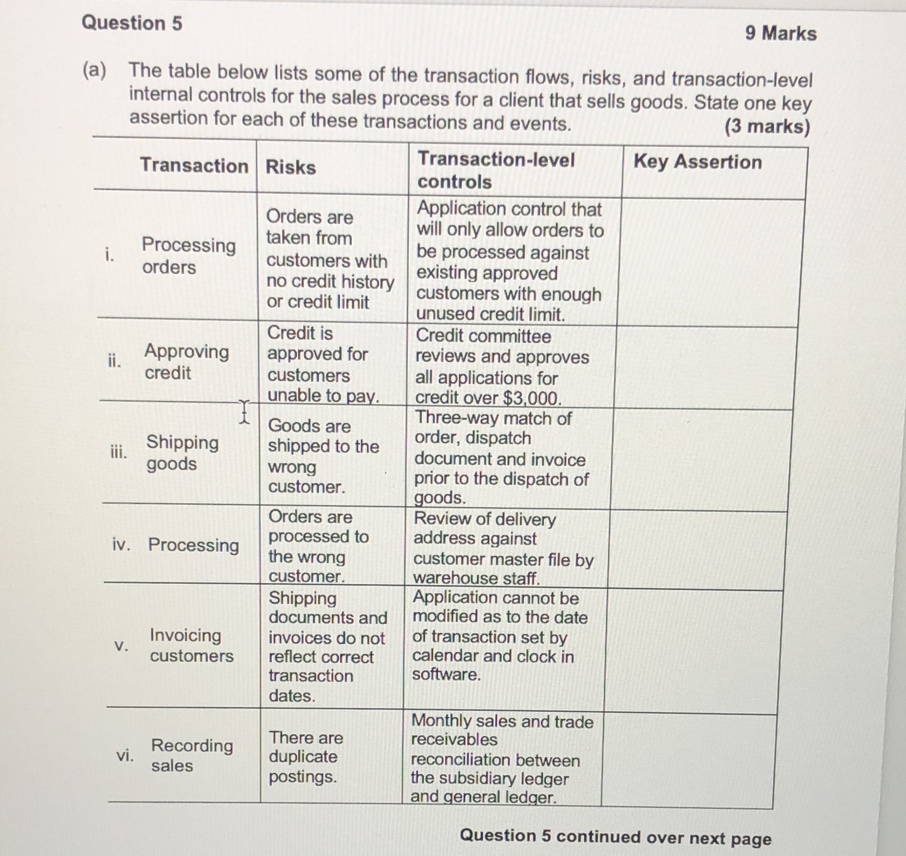 Please work on this quickly. I need the answers in an hour.