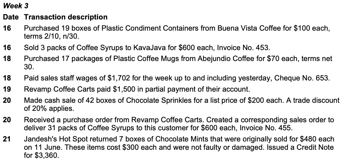 20 21 Purchased 19 boxes of Plastic Condiment Containers from Buena Vista