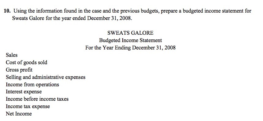 budgets, prepare a budgeted income statement for Sweats Galore for the year