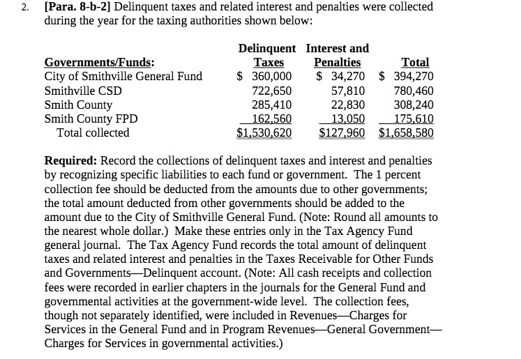 and related interest and penalties were collected during the year for the