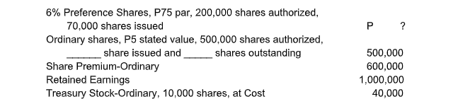 ASSIGNMENT 2.The shareholder's equity section of Nazaro Freight Express, Inc. as at