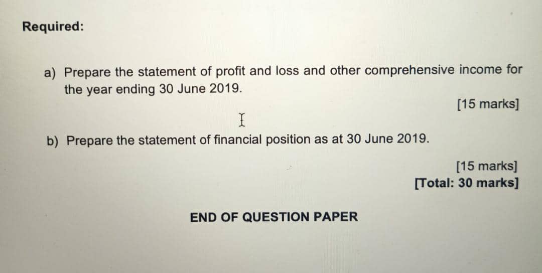 and has extracted the following balances from his books on 30 June