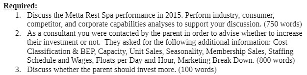 Required: 1. Discuss the Metta Rest Spa performance in 2015. Perform