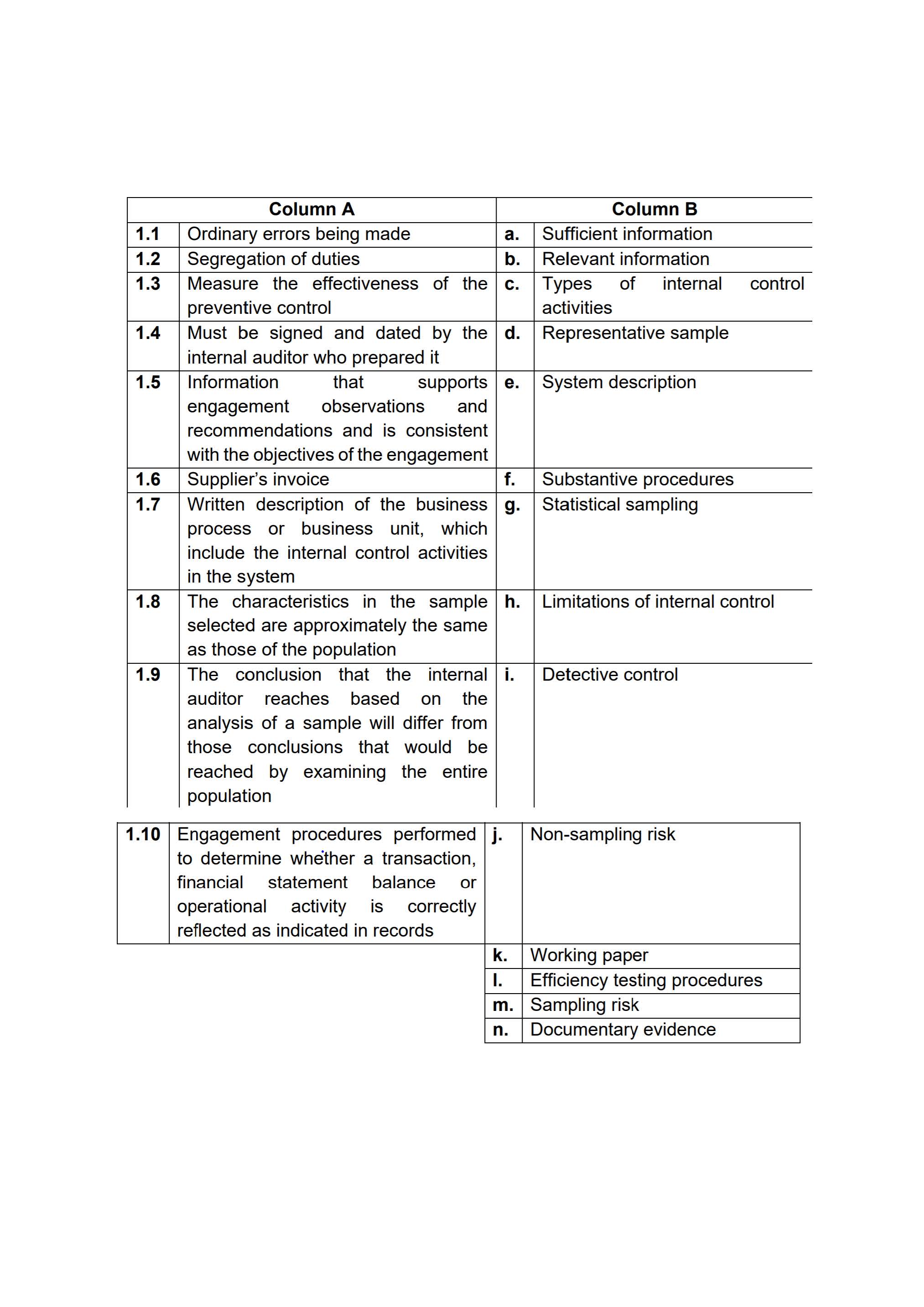  Column A Column B 1.1 1.2 Ordinary errors being made Segregation