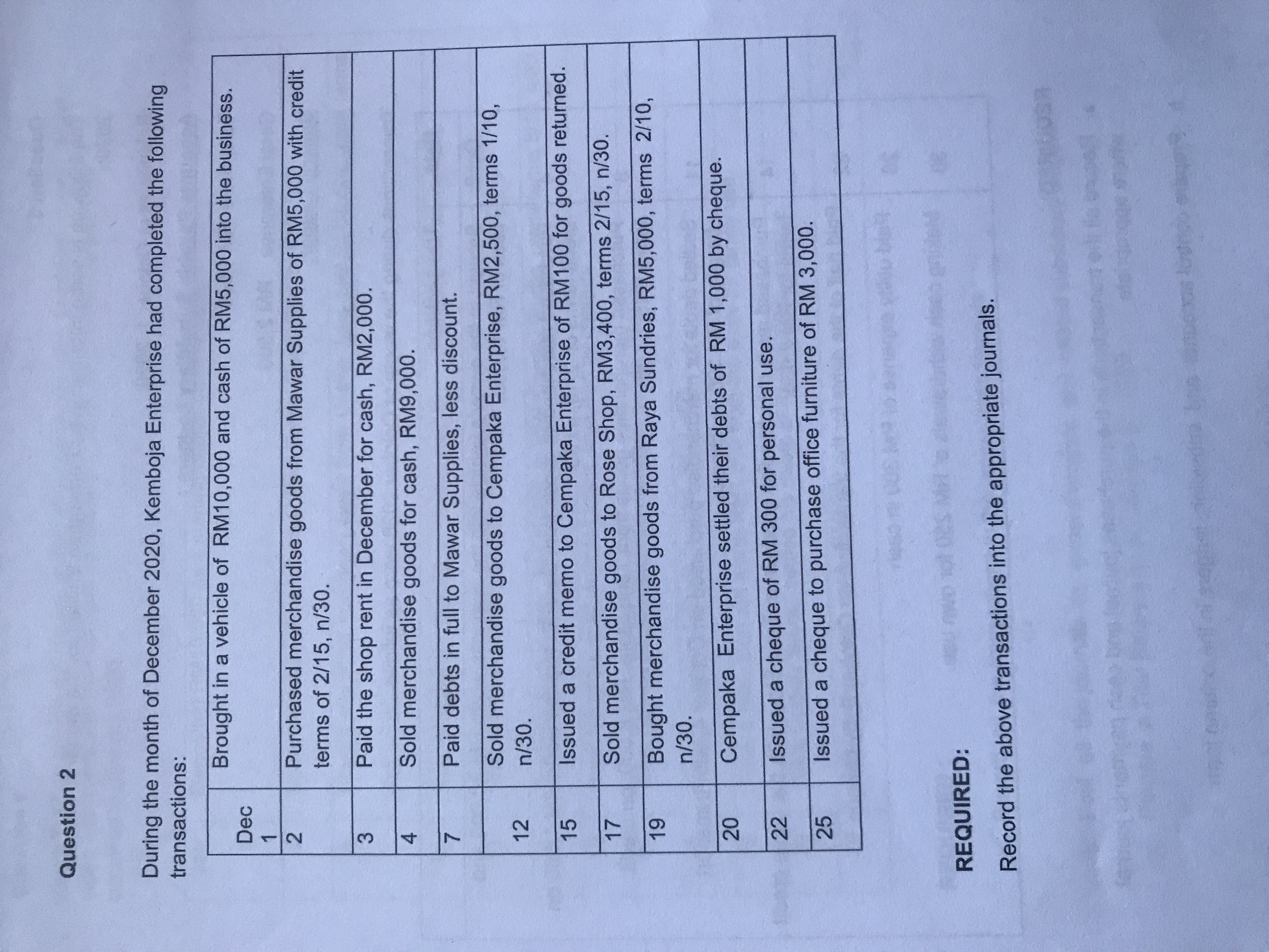 how to record transactions into each journals ? please explain it to