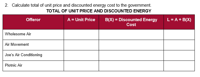 quantity of 1,000 window air conditioners.The purchase description calls for an "Air