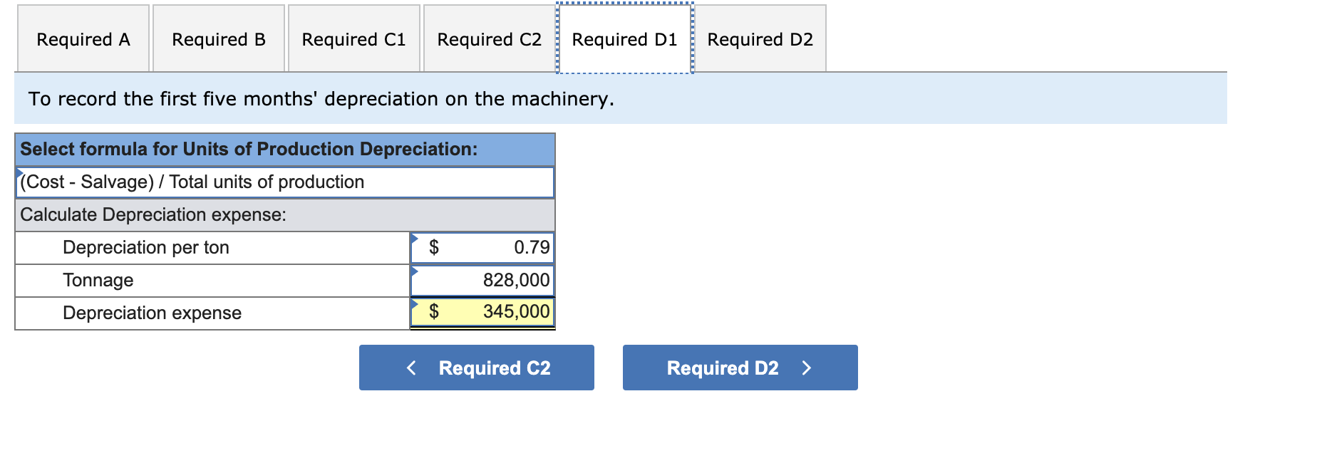 ending on December 31. Depreciation of the machinery is in proportion to