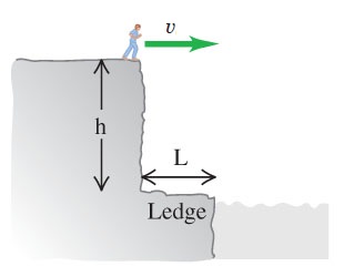 1. A wall clock has a second hand 23.0 cm long. What