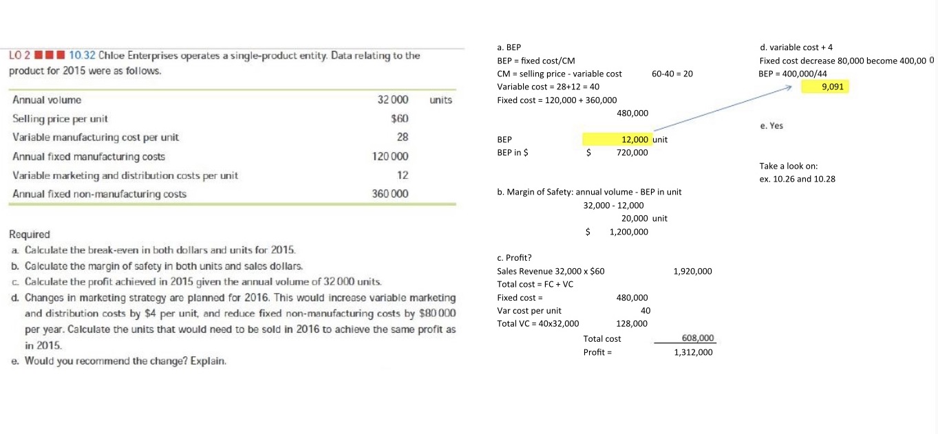 Please answer using excel format (no screenshot/image a. BEP d. variable cost