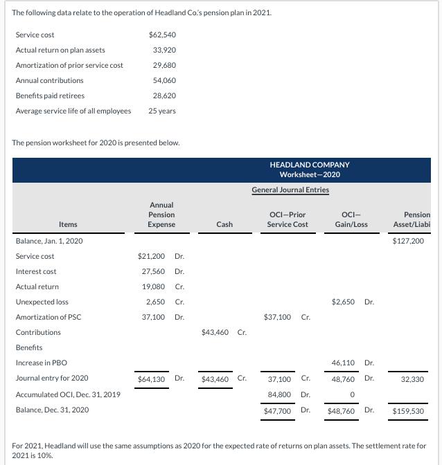 in the financial statements. (Round answers to O decimal places, e.g. 2,500.)
