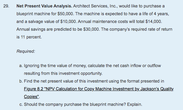 29. Net Present Value Analysis. Architect Services, Inc., would like to