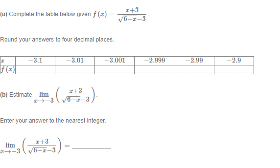 the Feedback. sin (51) (a) Complete the table below given f (I)