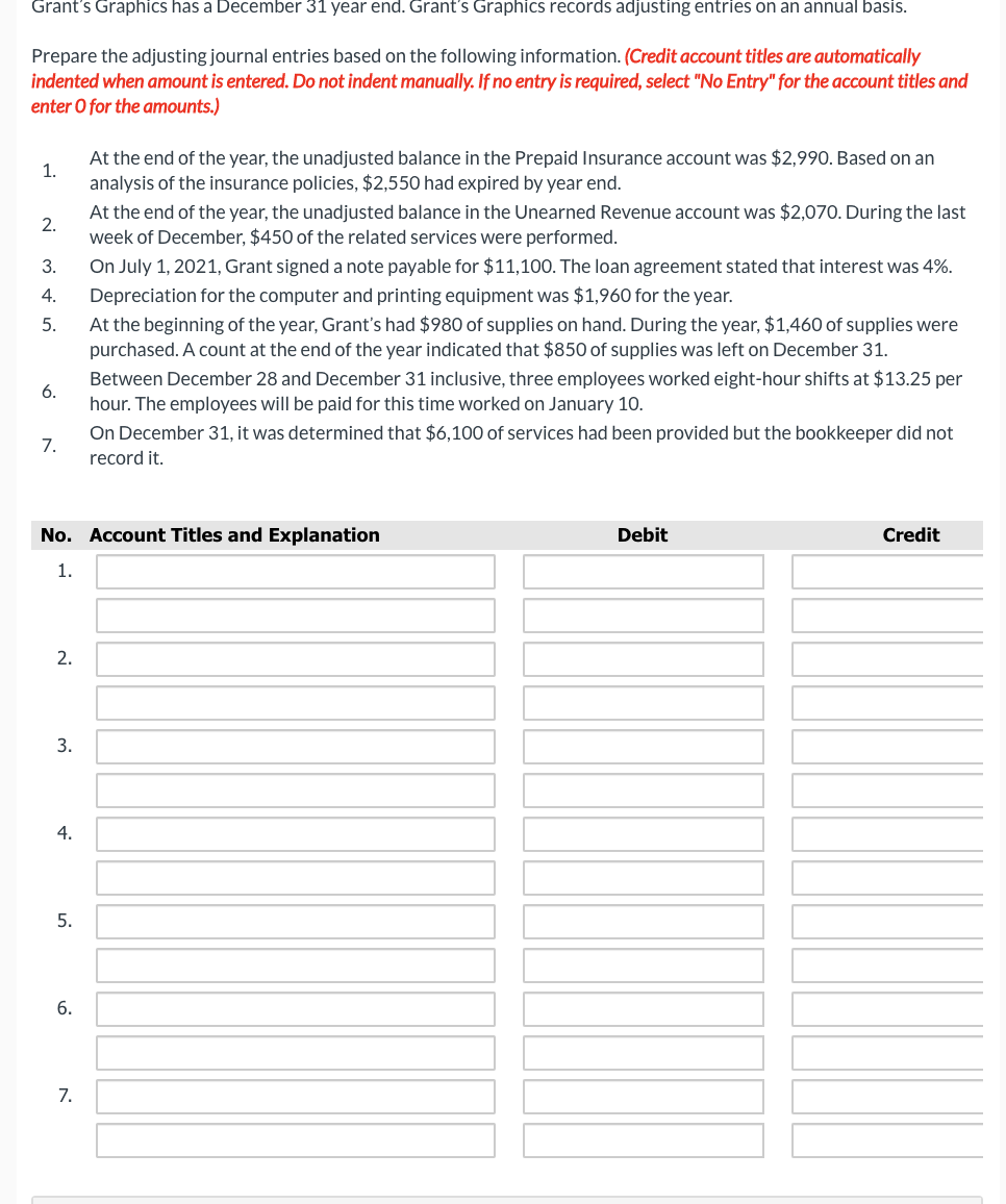 please help Grant's Graphics has a December 31 year end. Grant's Graphics