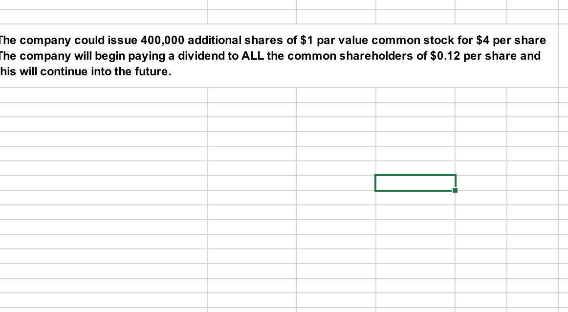 the bonds portion of the: - financing options tab, partial balance sheet,