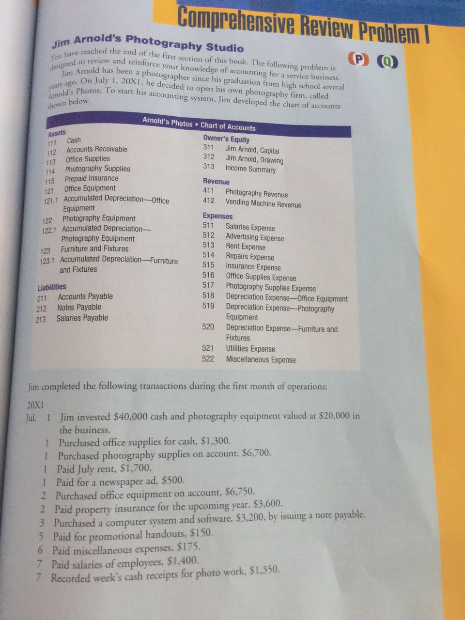 on account. 9 purchased photography on account. S3.200. Jul. 8 Paid for