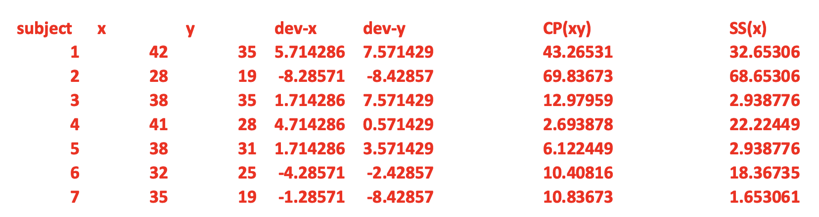 image text in transcribed