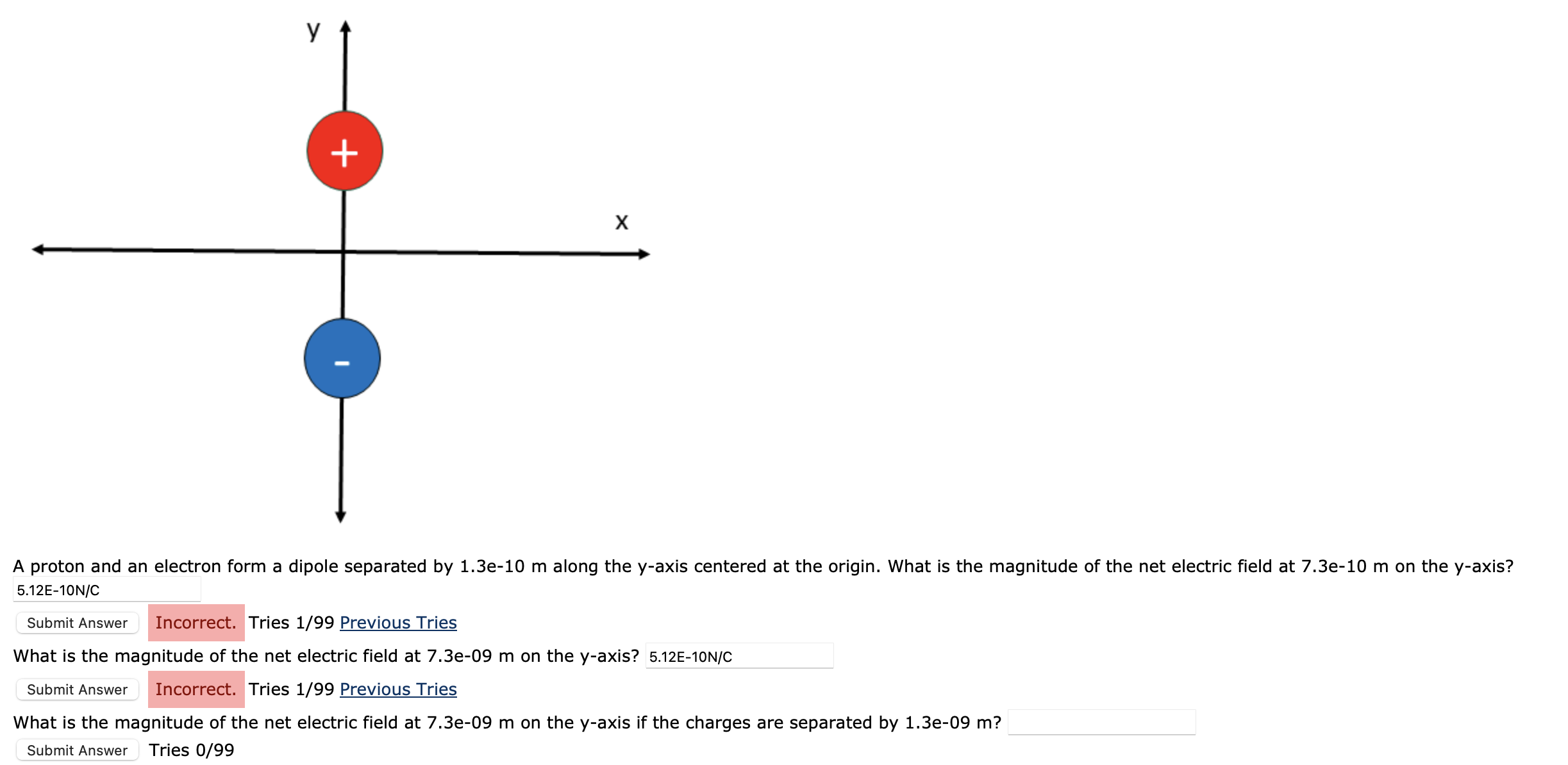 of the paper is represented by the dashed lines and arrows below.