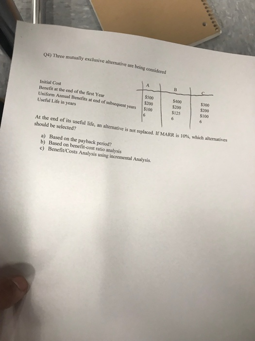 are $1,000,000.Net sales are expected to increase by 2% per year for