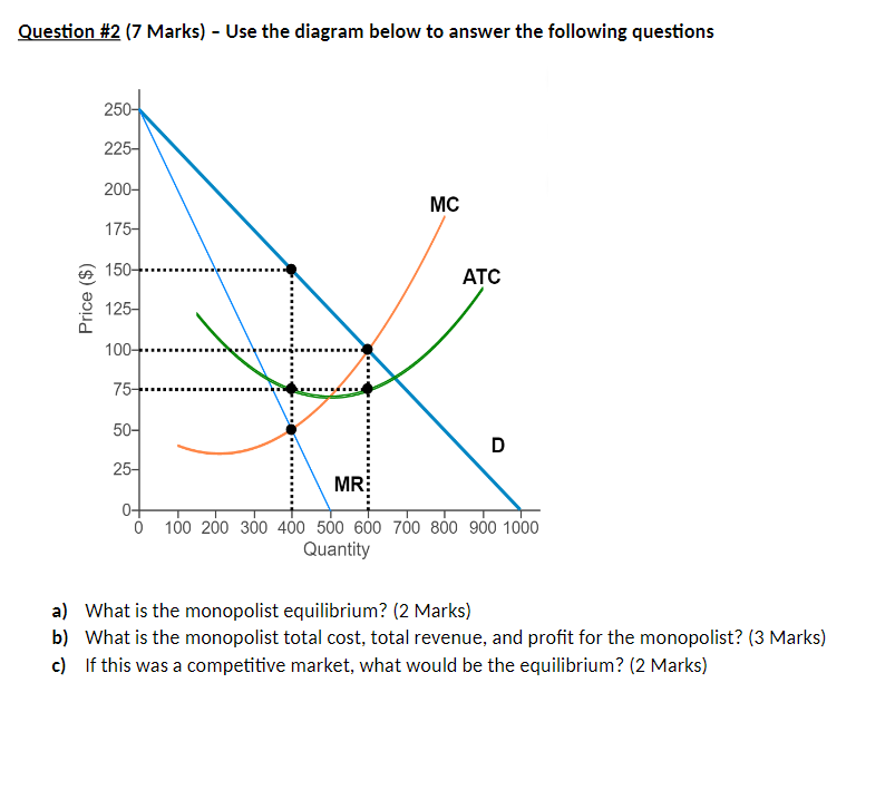 the following questions u too 2m am 4:30 500 sou Too sou