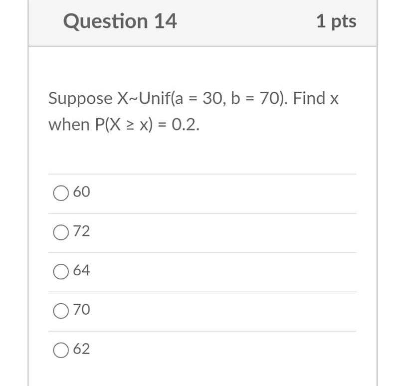 families will buy take-away food once a month? You can use the