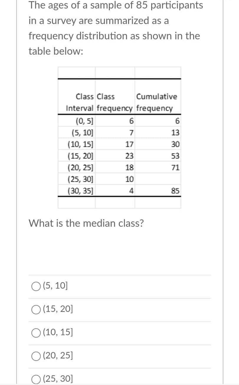 business suits and will travel to Sydney for a business convention the