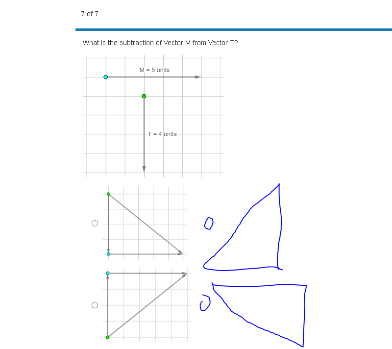 W. E S The angle, #, by which the aircraft is flying