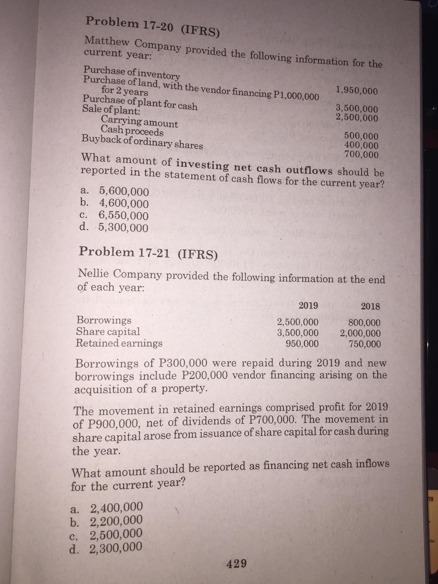 Total shareholders' equity, end of year 2,300,000 Cash flow from operating activities