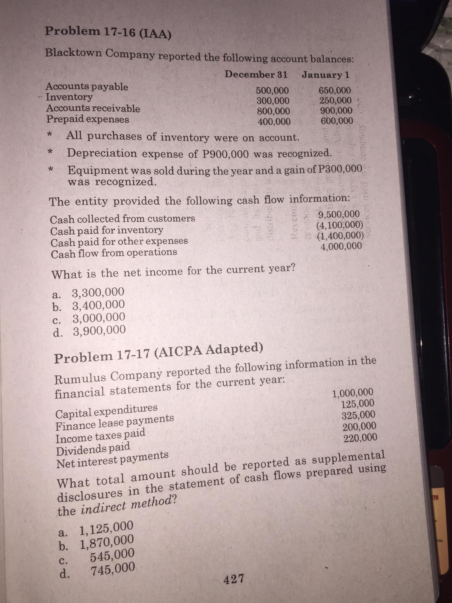 400,000 Cash flow from investing activities (1,500,000) Total shareholders' equity, beginning of