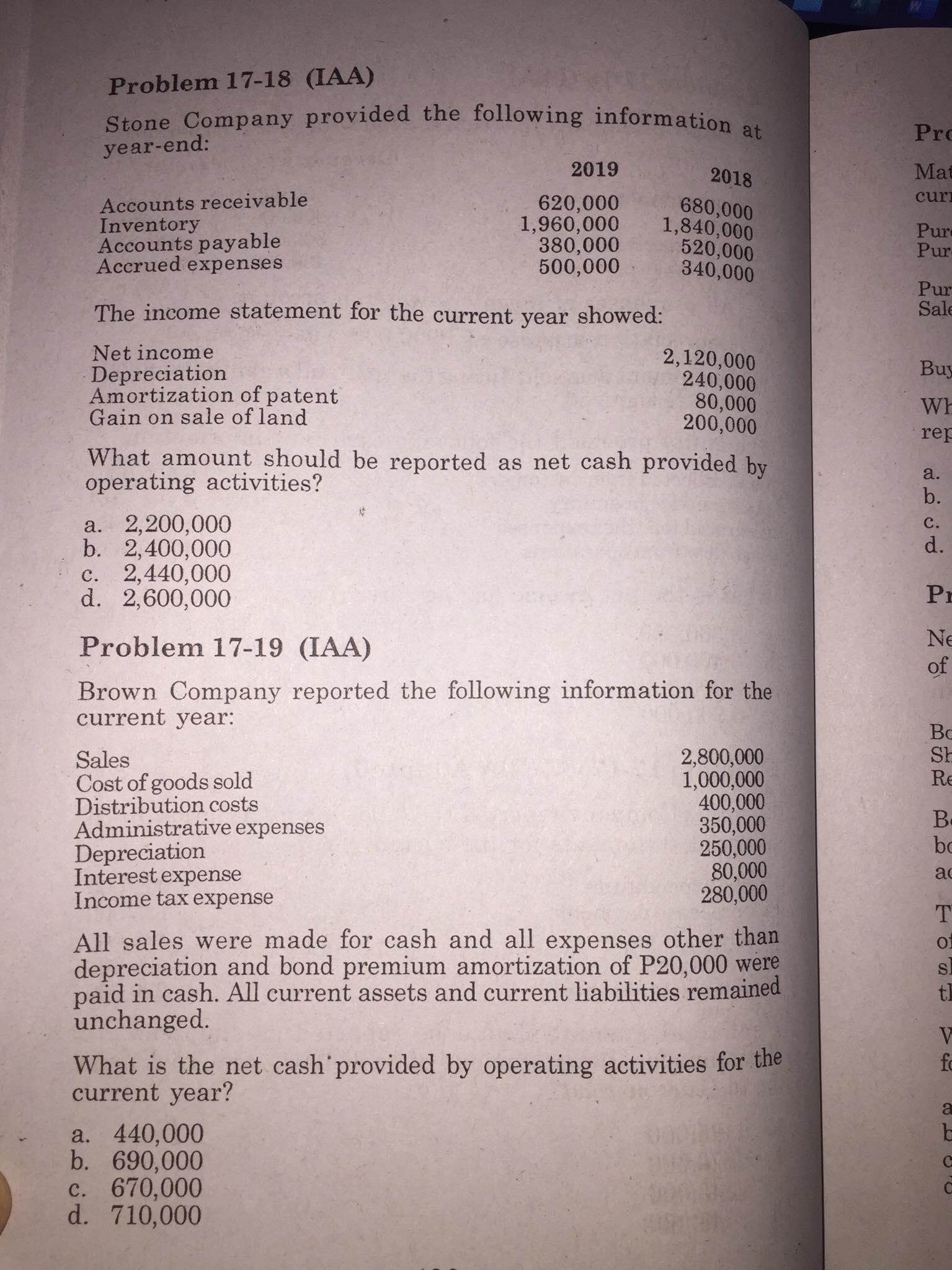 year? a. 1,200,000 b. 1,600,000 C. 1, 400,000 d. 1,700,000Problem 17-14 (AICPA
