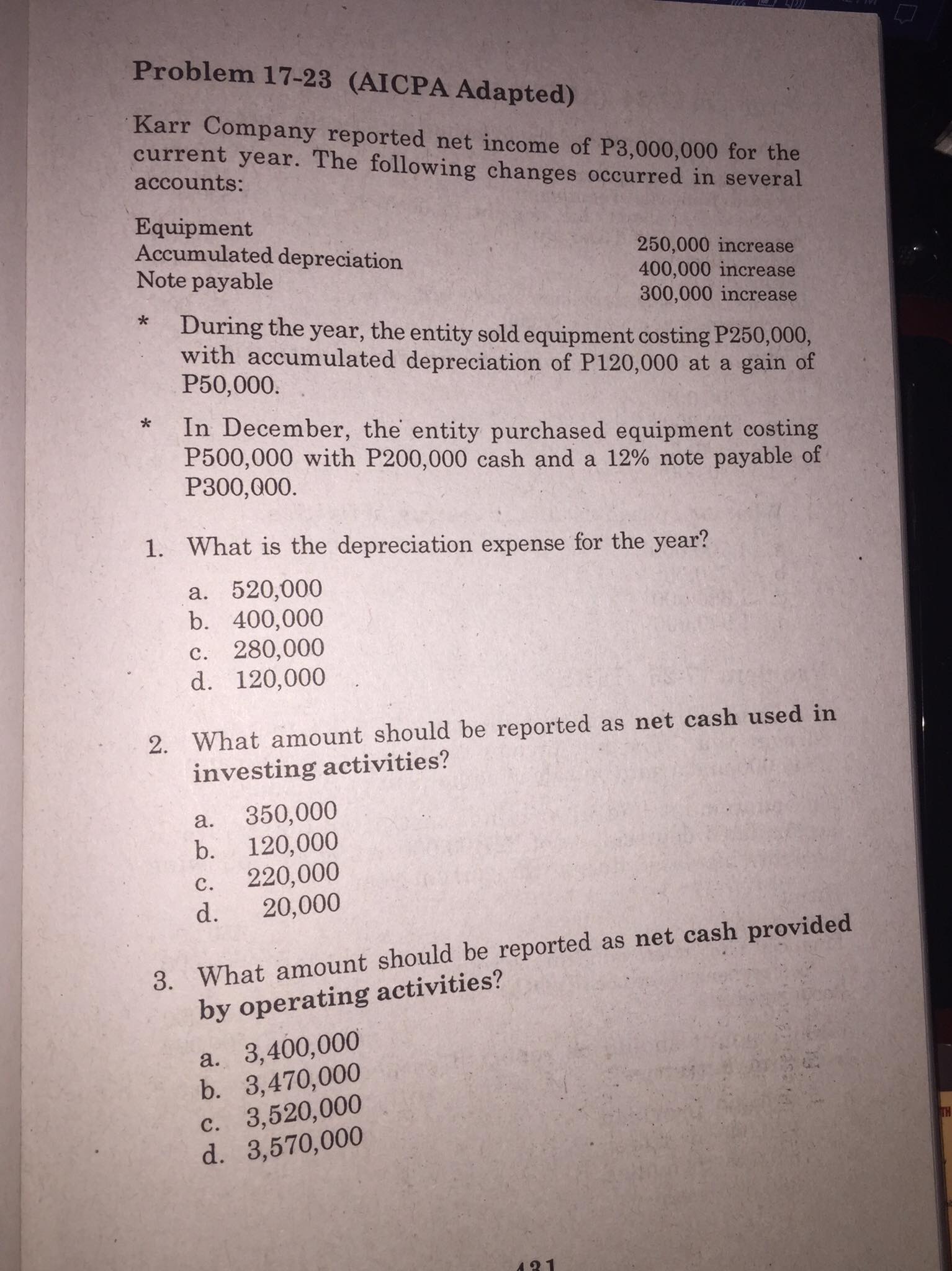 Adapted) Kentucky Company reported net income of P1,500,000 for the Pro current
