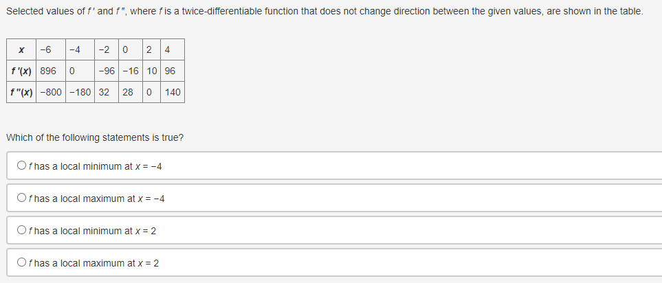 - 4) + C O sin(3x - 4) O sin(3x -4) +