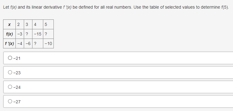 positive to negative O True, the derivative changes from negative to positive