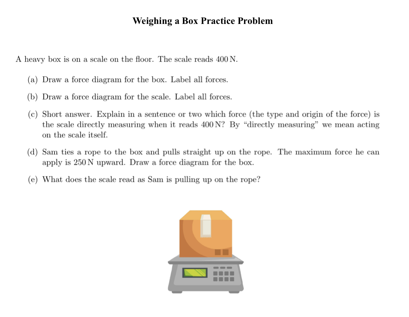 Please explain how to make force diagram and handwritten response for each