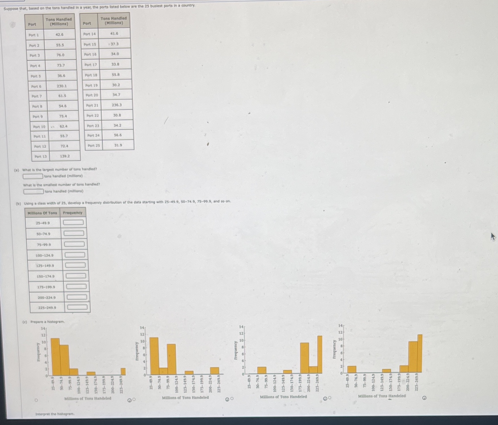  Suppose that, based on the tons handled in a year, the