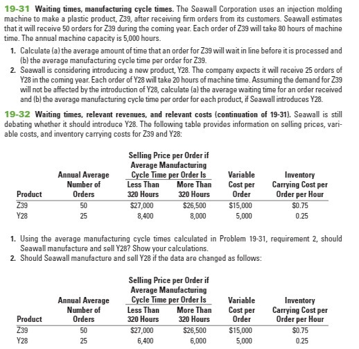 19-31 Waiting times. manufacturing cycle times. The Seawall Corporation uses an injection