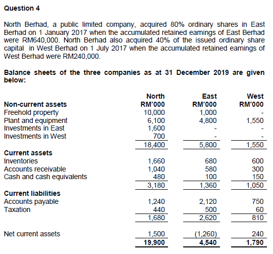Please help to work out below question with full calculations and explanations: