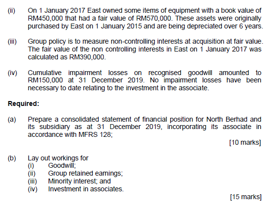 in East Berhad on 1 January 2017 when the accumulated retained earnings