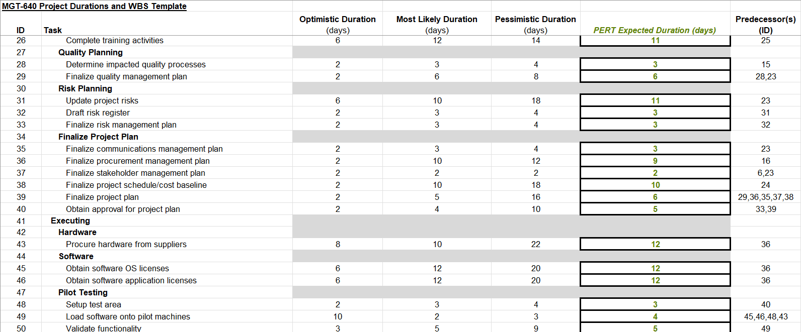 numbers and report on what they are saying. It is also important