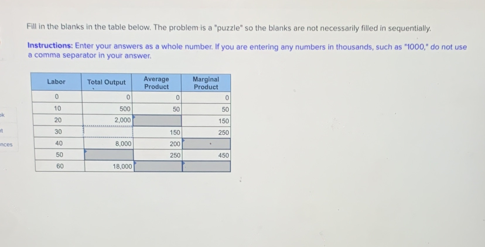  Fill in the blanks in the table below. The problem is