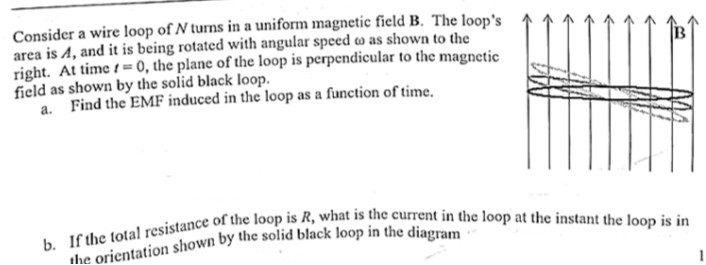  Consider a wire loop of / turns in a uniform magnetic