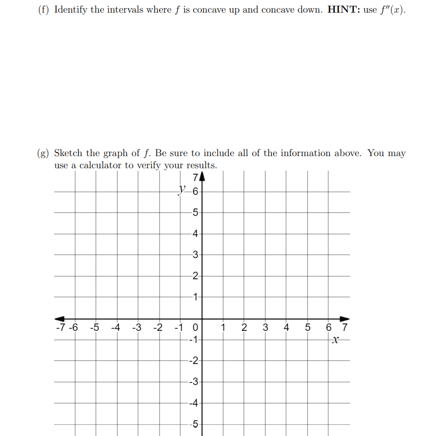 of f. (c) Find the horizontal asymptote of f. (d) Identify the