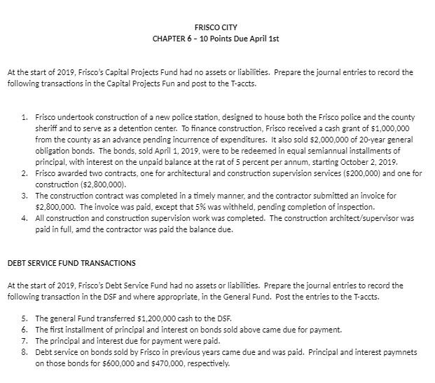 the start of 2019, Frisco's Capital Projects Fund had no assets or