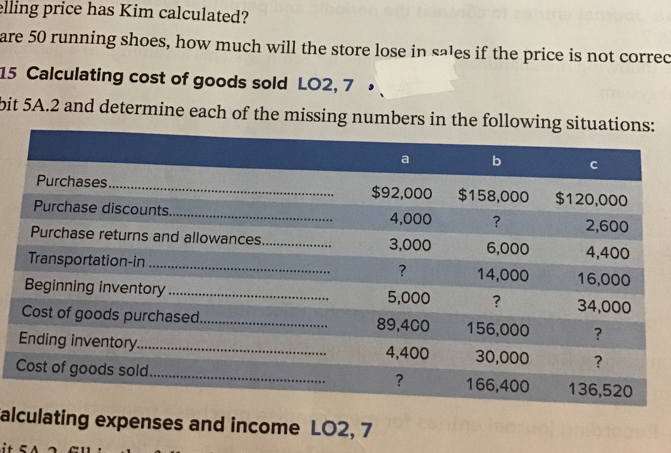 Could you please help me to find out this chart lling price