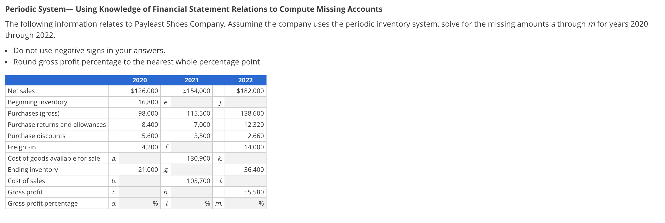 Practice problems for an upcoming test on lifo, fifo and other inventory
