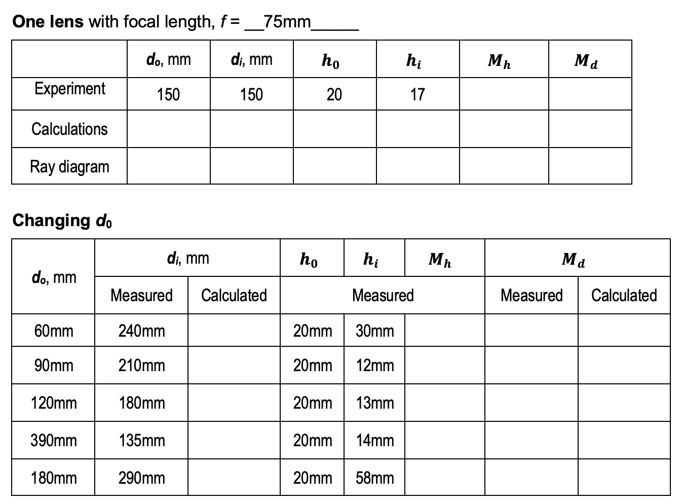 Can I please get help with filling out a practice report? The