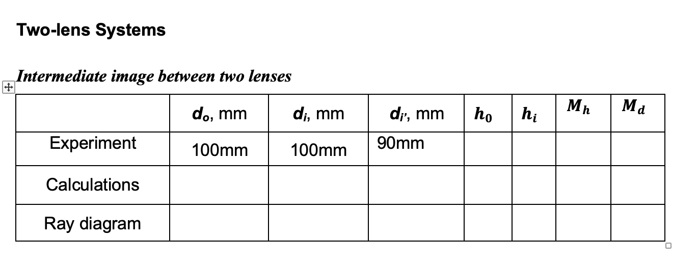 lab report file that needs to be completed and the lab report
