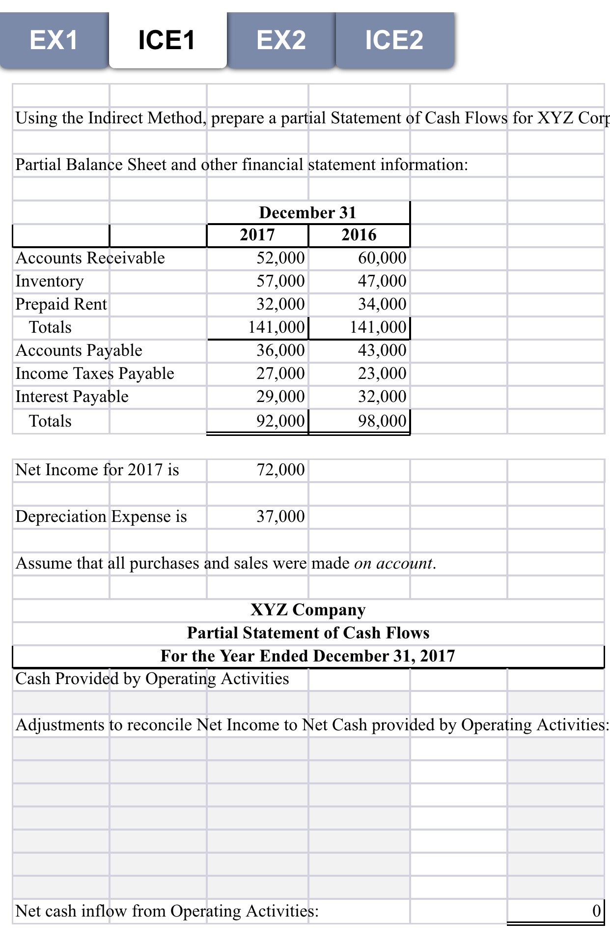 according this detail to fill the chart. Using the Indirect Method, prepare