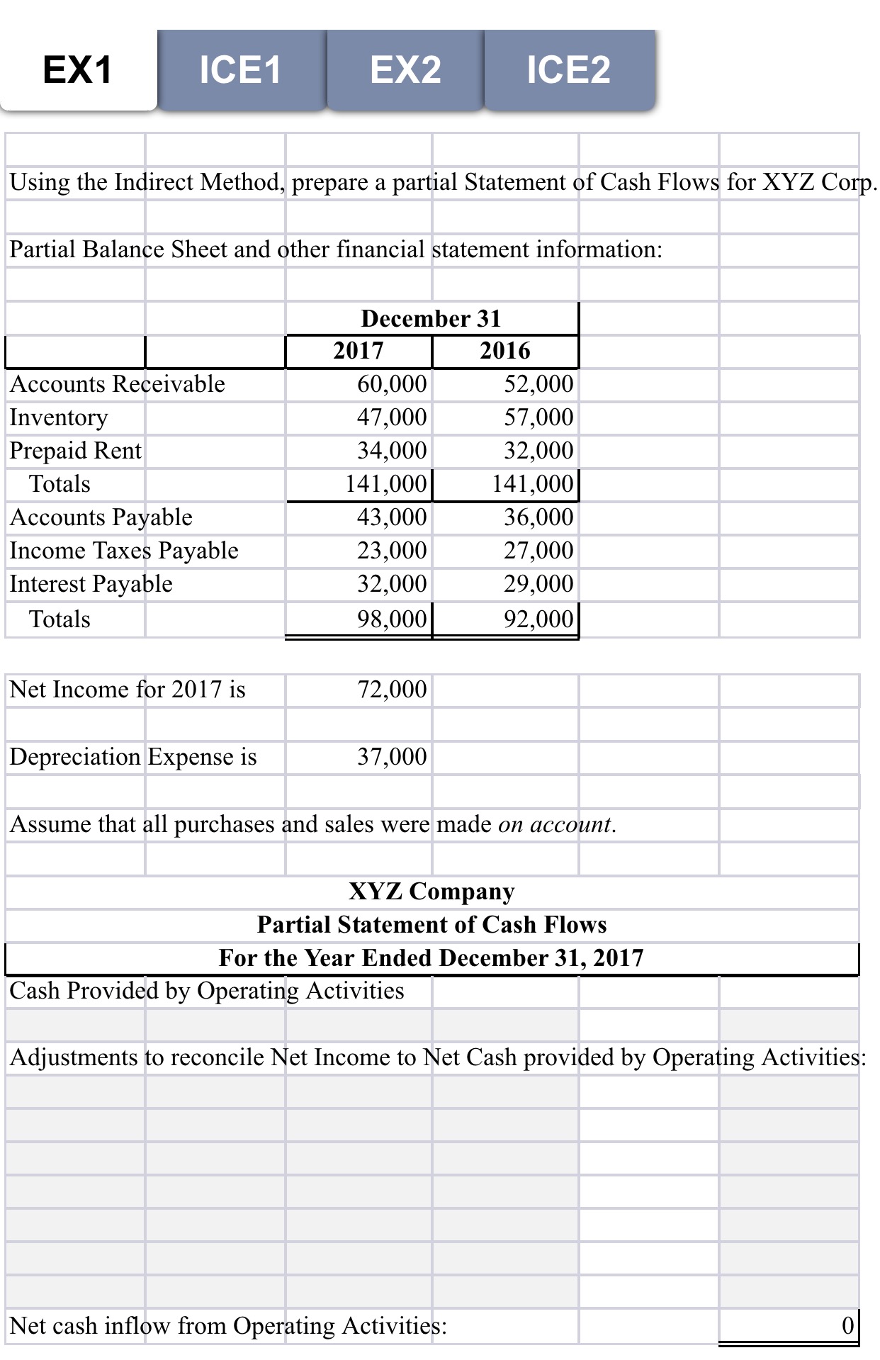 and other nancial statement information: December 31 Accounts Receivable 52,000 60,000 Inventory